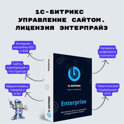 1С-Битрикс: Управление сайтом. Лицензия Энтерпрайз - купить в Тимерово